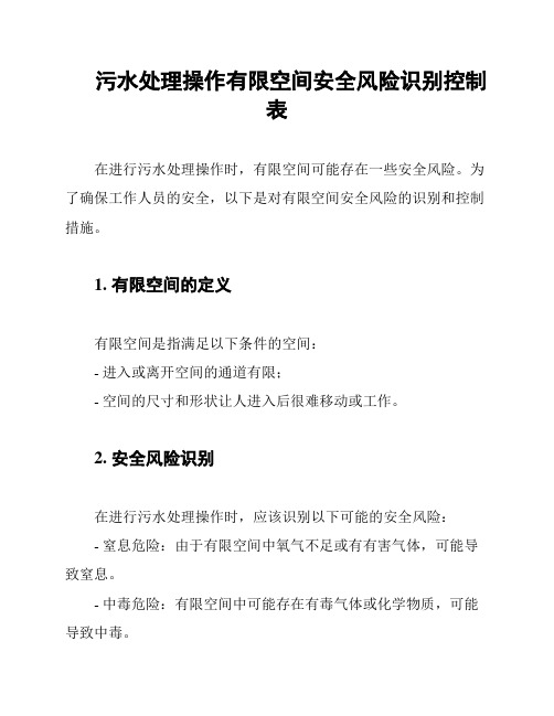 污水处理操作有限空间安全风险识别控制表