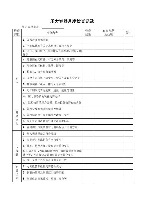 压力容器月度检查记录