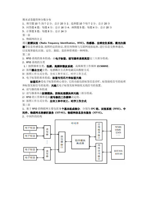 RFID复习资料