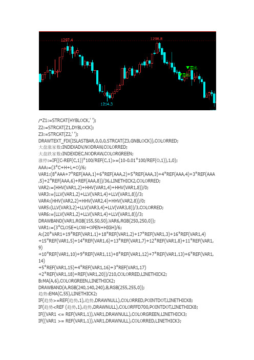 文华财经指标公式源码期货软件指标公式买卖抄底逃顶顶底主力散户公式源码