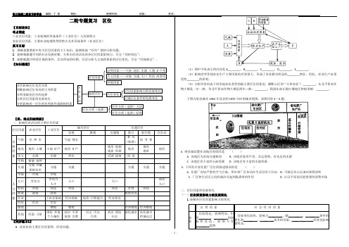区位专题复习区位变化