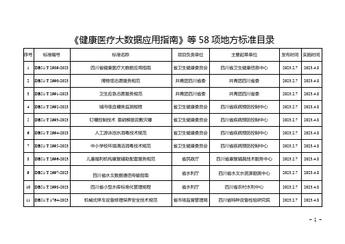 《健康医疗大数据应用指南》等58项地方标准目录