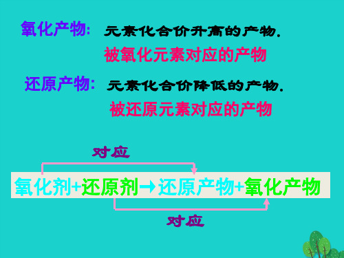 湖南省长沙市高中化学第二章化学物质及其变化2.3.2氧化剂和还原剂课件新人教版必修1