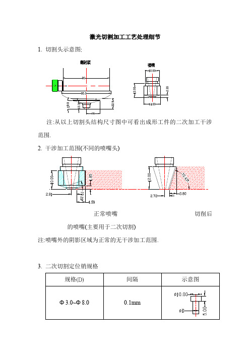 激光切割加工工艺处理细节