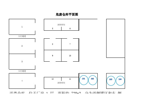 仓库平面图