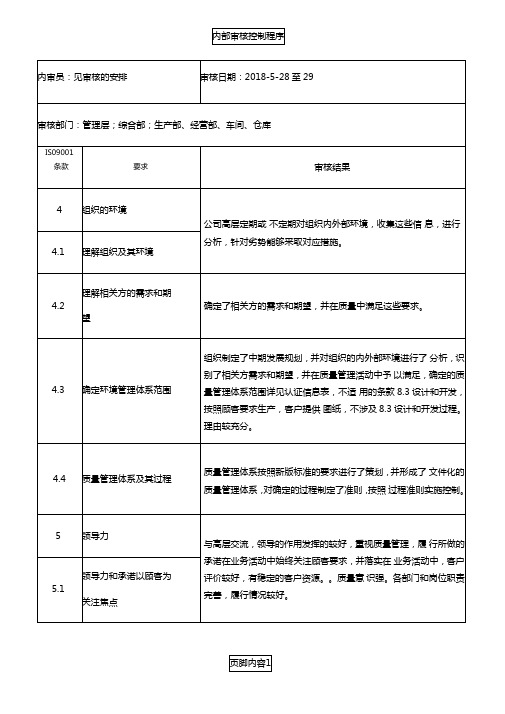 ISO9002015内部审核检查表及审核记录模版