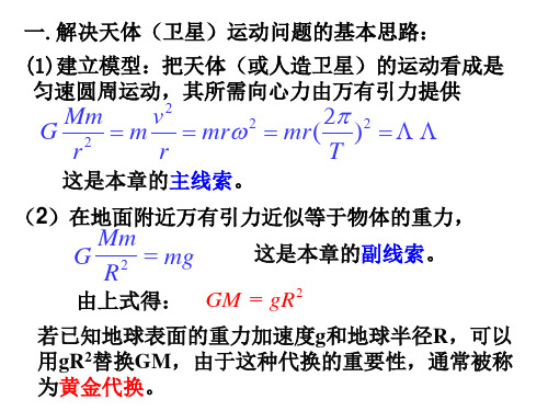 专题高中物理人造卫星问题