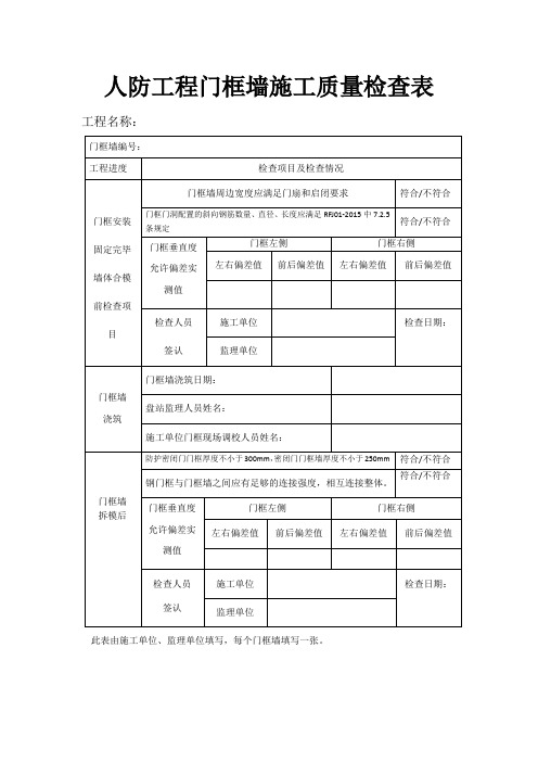 人防工程门框墙施工质量检查表