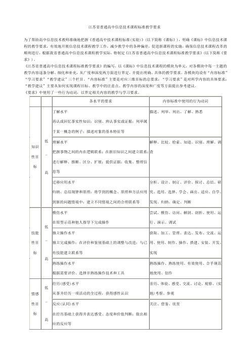 江苏省普通高中信息技术课程标准教学要求