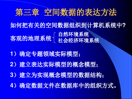 第三章 空间数据的表达方法