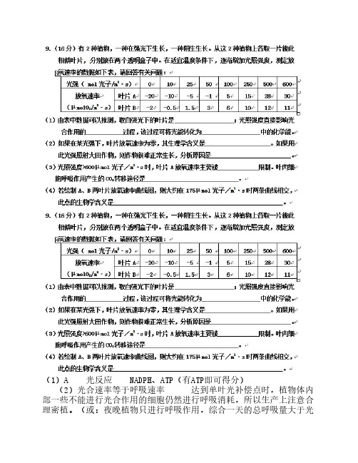 兔兔老师讲生物14011820140118