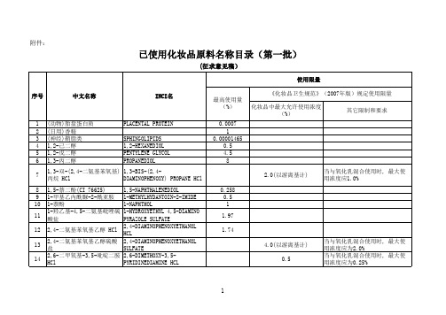 已使用化妆品原料名称目录 第一批 