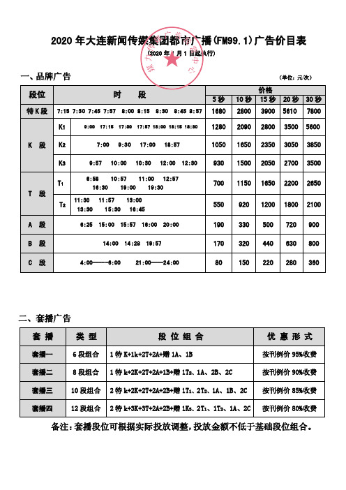 2020年大连都市广播FM99.1广告报价—媒力·传媒