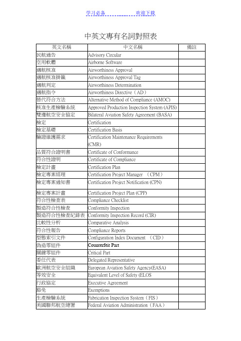 专有名词统计表初始适航科