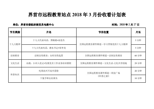 界首远程教育站点2018年3月份收看计划表