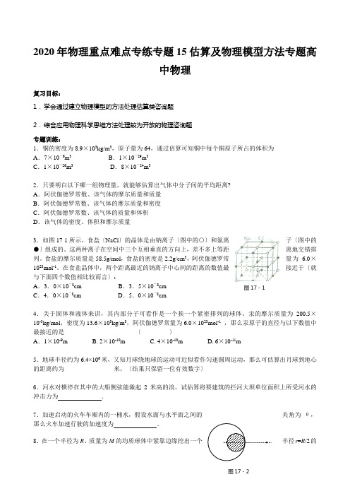 2020年物理重点难点专练专题15估算及物理模型方法专题高中物理