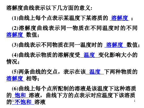 溶解度的简单计算典型题例--浙教版完整