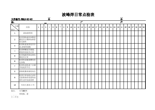 63波峰焊日常点检表