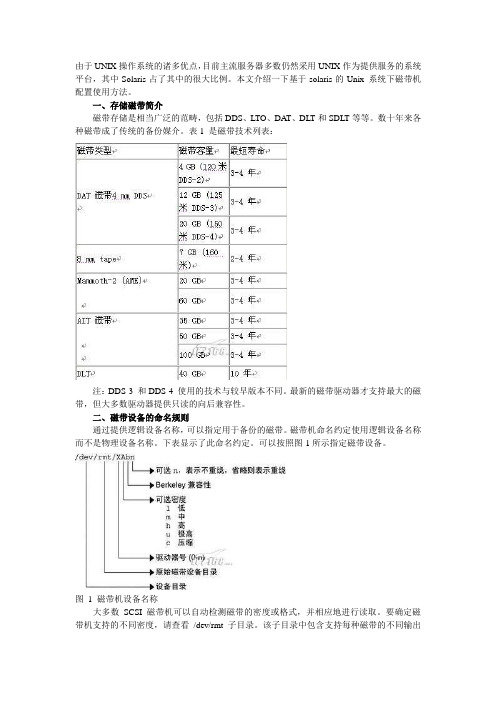 Unix系统下磁带机配置使用攻略