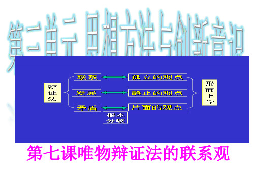 《生活与哲学》第七课课件