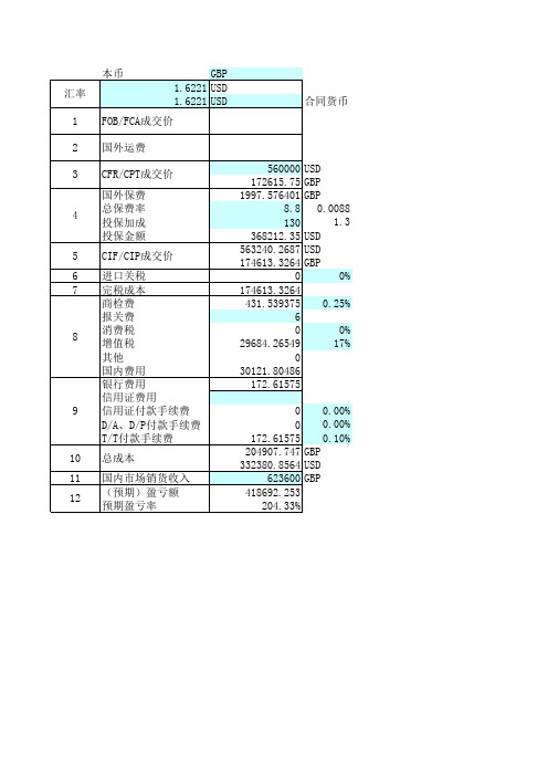 进口预算表EXCEL核算表(FOB、CFR、CIF)(1) - 副本