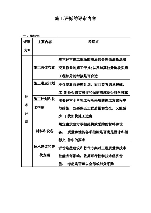 施工评标的评审内容