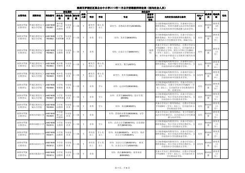 具备小学及以上教师资格证;任教小学语文