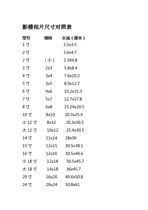 影楼 相片相册 尺寸对照表重点讲义资料