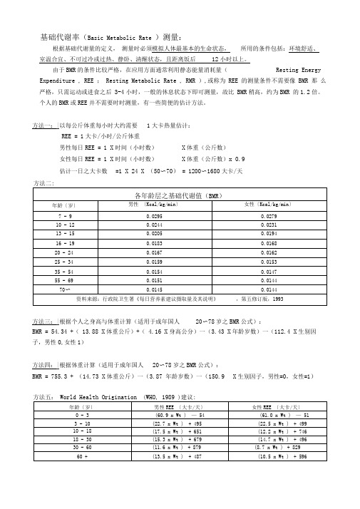 基础代谢测量---减肥必备知识