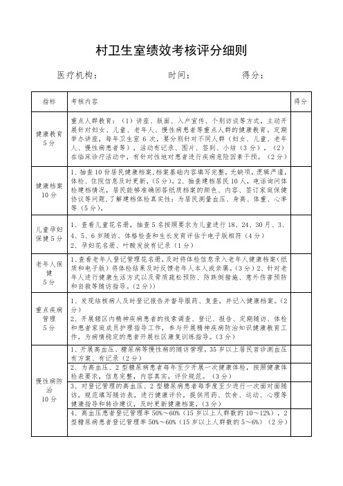 村卫生室绩效考核评分细则