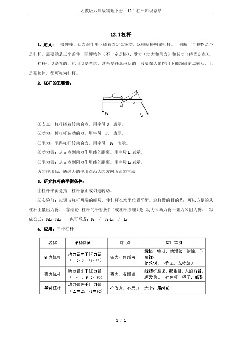 人教版八年级物理下册：12.1杠杆知识总结