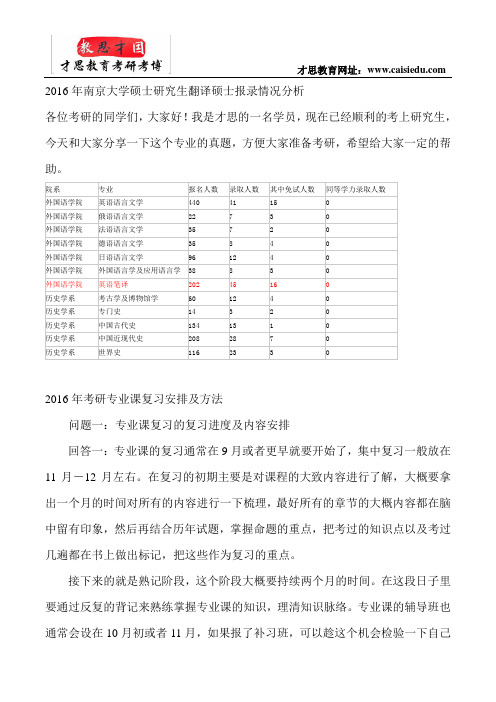 2016年南京大学硕士研究生翻译硕士报录情况分析