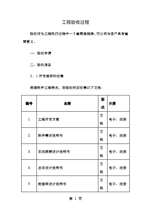 软件项目验收流程各步骤内容