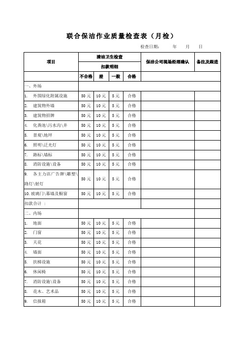 联合保洁作业质量检查表(月检)