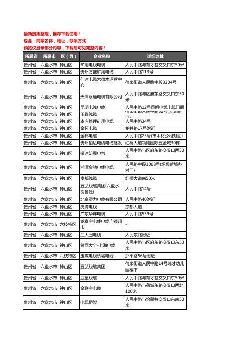 新版贵州省六盘水市电线电缆企业公司商家户名录单联系方式地址大全56家