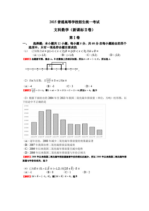 【纯手打原创】2015高考真题文科数学(新课标Ⅱ卷)【逐题解析版】
