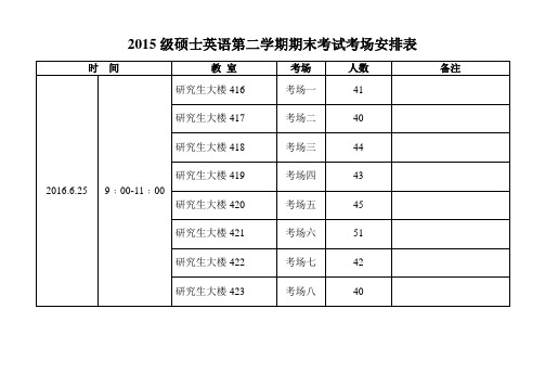 2015级硕士英语第二学期期末考试考场安排表