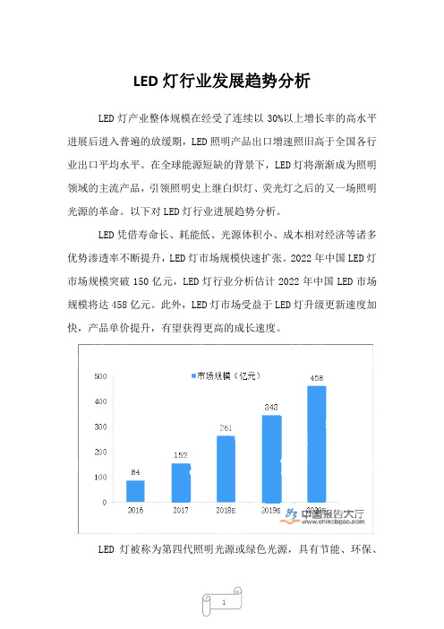 2022年行业分析LED灯行业发展趋势分析