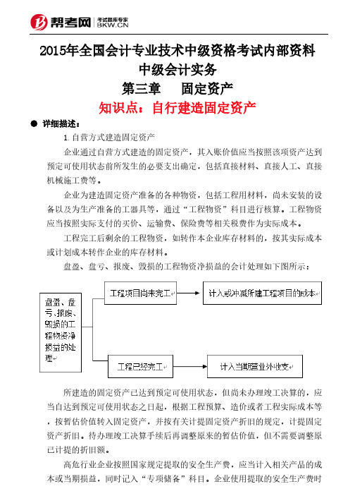 第三章固定资产-自行建造固定资产