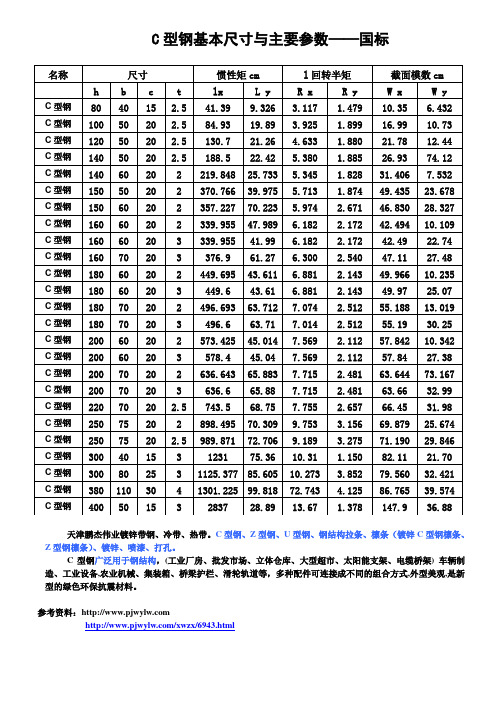 C型钢重量基本尺寸与主要参数国标