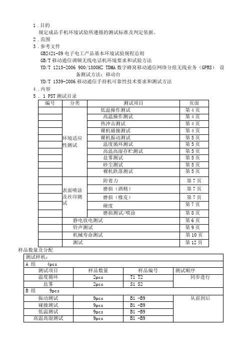 手机标准及测试项目