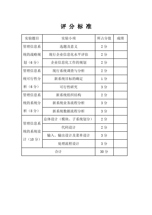 管理信息系统的总体规划报告