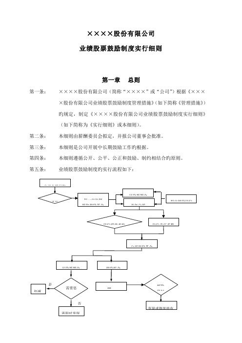 股份有限公司业绩股票激励制度实施细则