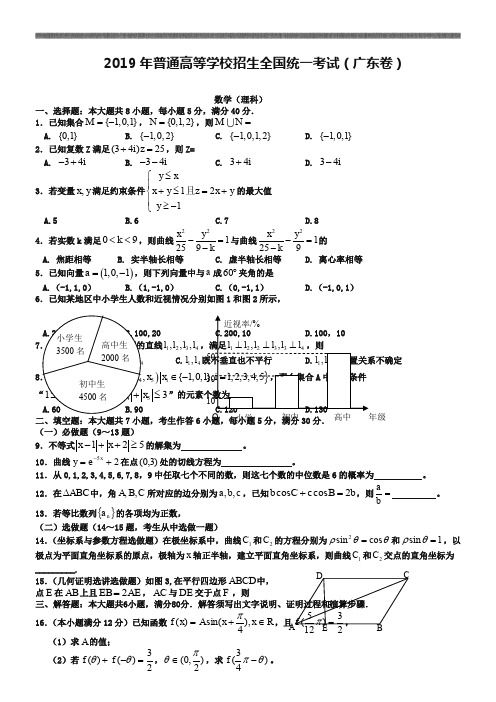 年全国高考广东省数学理试卷及答案精校版