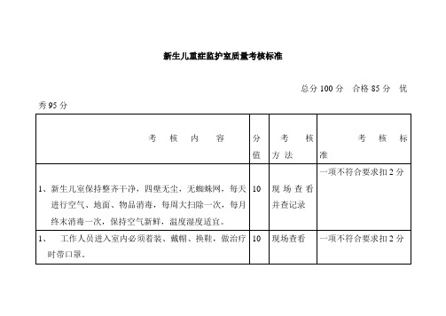 新生儿重症监护室质量考核标准