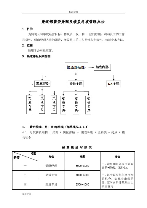 渠道人员薪资及提成方式