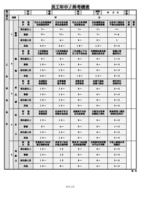 员工工作学识品行考核表