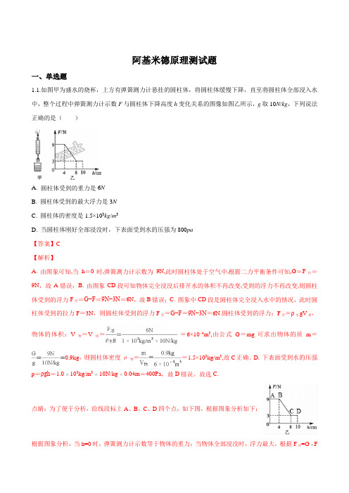 沪科版物理八年级第九章第二节《阿基米德原理》测试题(解析版)