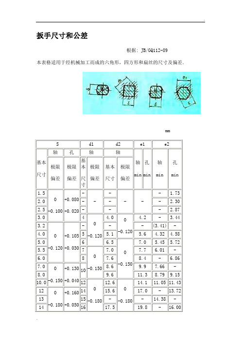 螺栓与扳手尺寸对照表