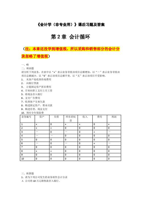 会计学基础课后习题及答案-to students(1)